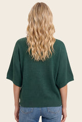 woman wearing a dark green oversized sweater with short sleeves, shown from the back, styled with casual denim jeans